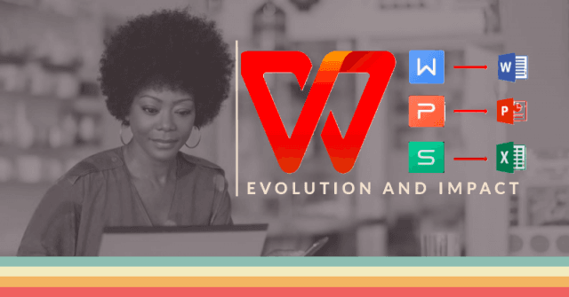 The Evolution and Impact of WPS Office: A Comprehensive Guide